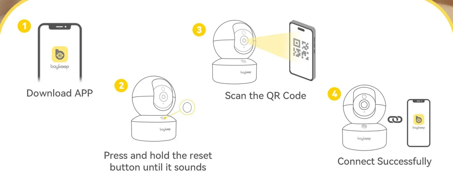 BoyKeep Smart Camera 2K Security Protection