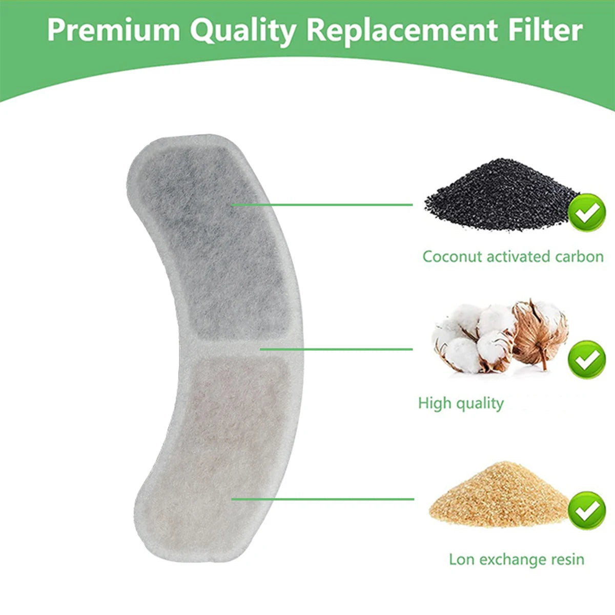 Cat Water Fountain Filter Element