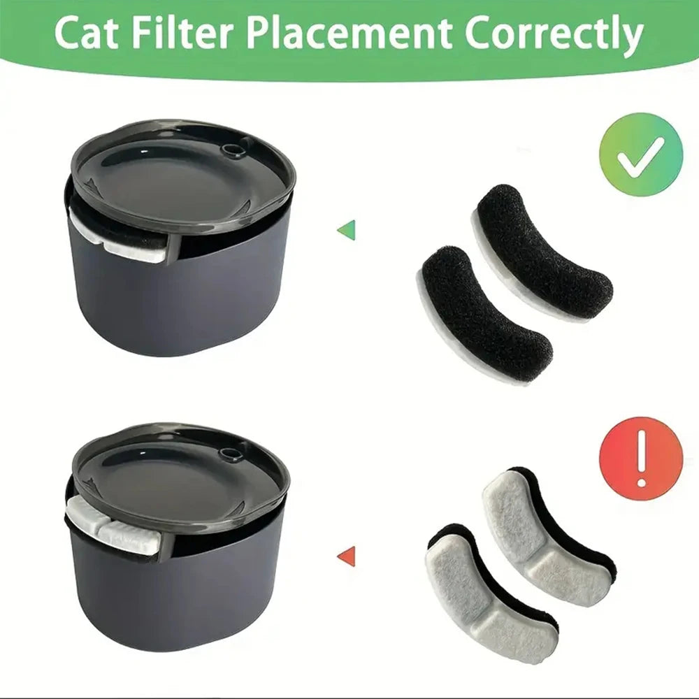 Cat Water Fountain Filter Element