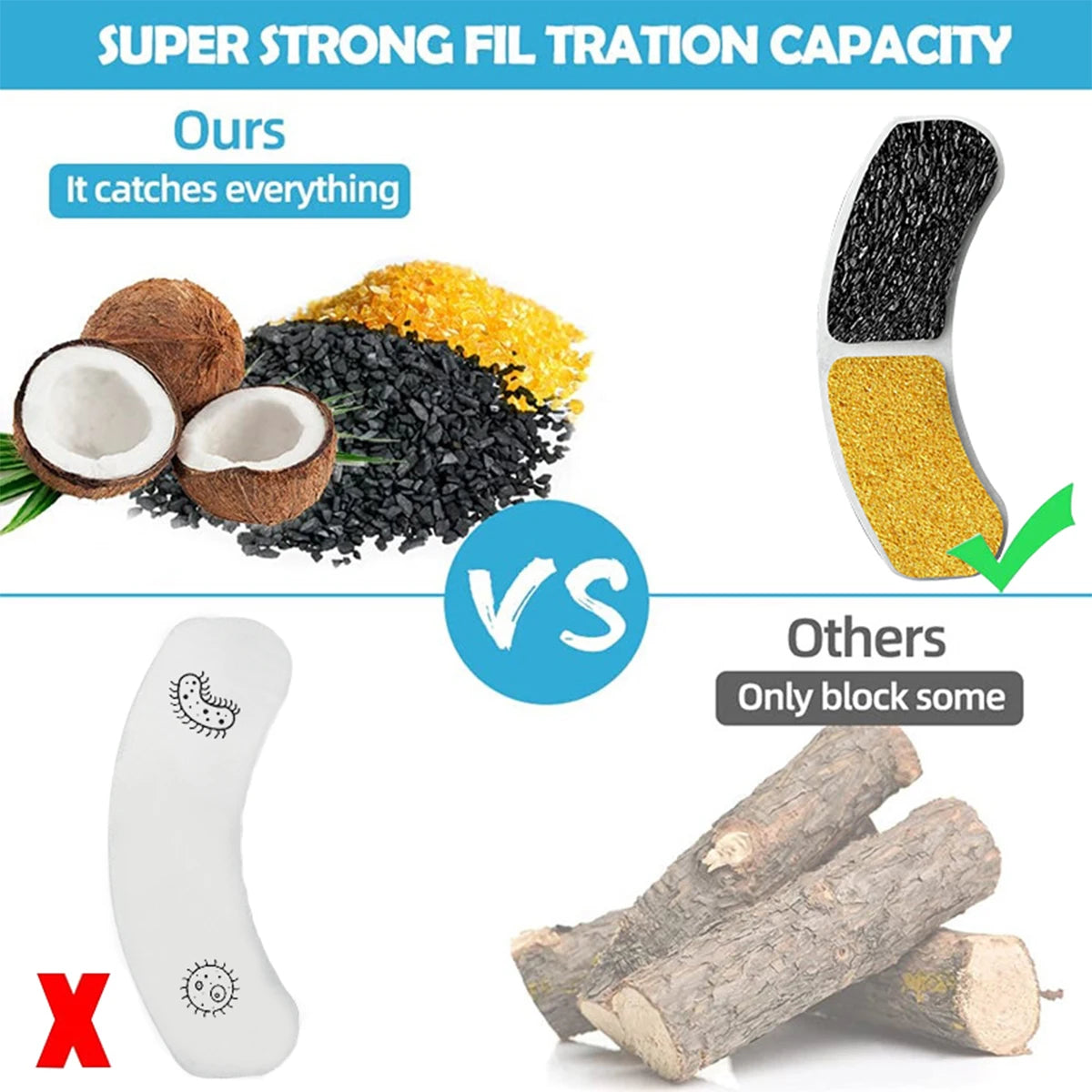 Cat Water Fountain Filter Element